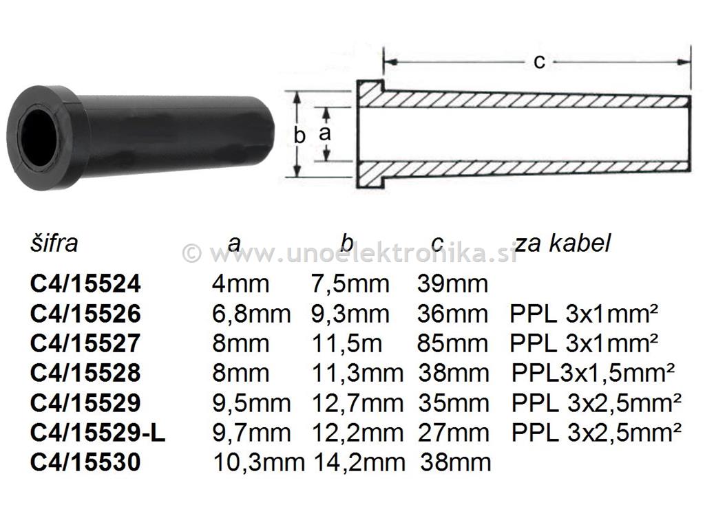 UVODNICA PVC Z VODILOM ZA KABLE DO