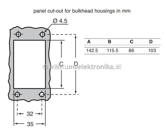 KONEKTOR ŽENSKI 16p.+PE ZA NA PANEL