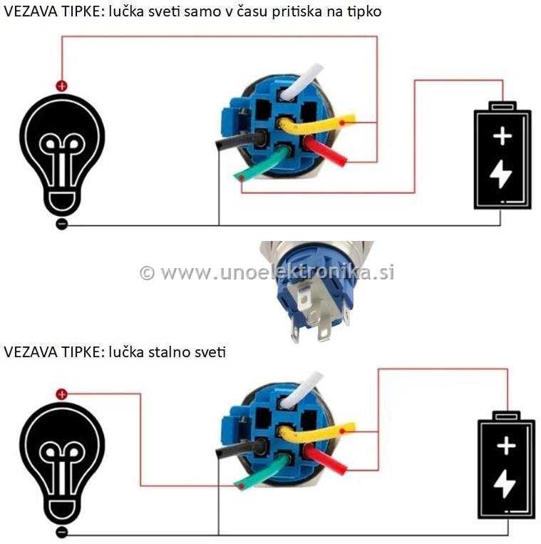 TIPKA fi 19mm 5A 250V IP67 UL MODRI LED