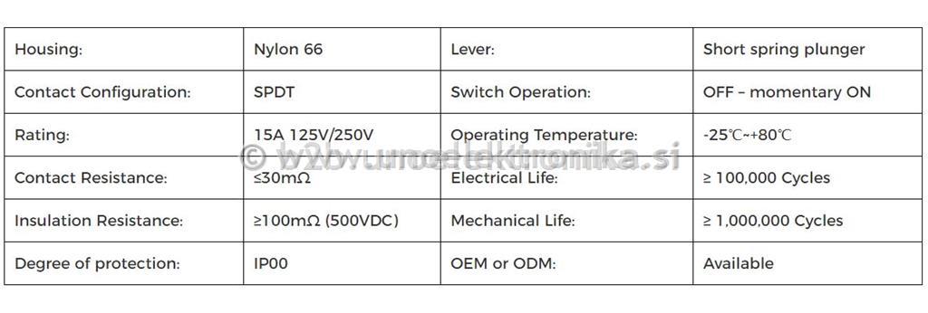 PREKLOPNIK BREZ VZVODA 15A 250VAC