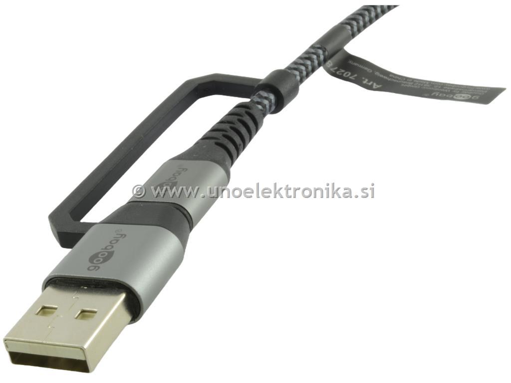 KABEL USB-C - USB-C L=2m